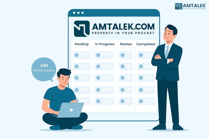 كيف يتم احتساب KPIs في الشركات العقارية